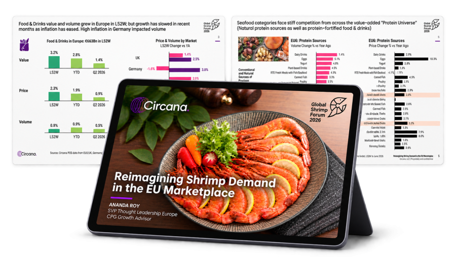 Mockup of Reimagining Shrimp Demand in the EU Marketplace report